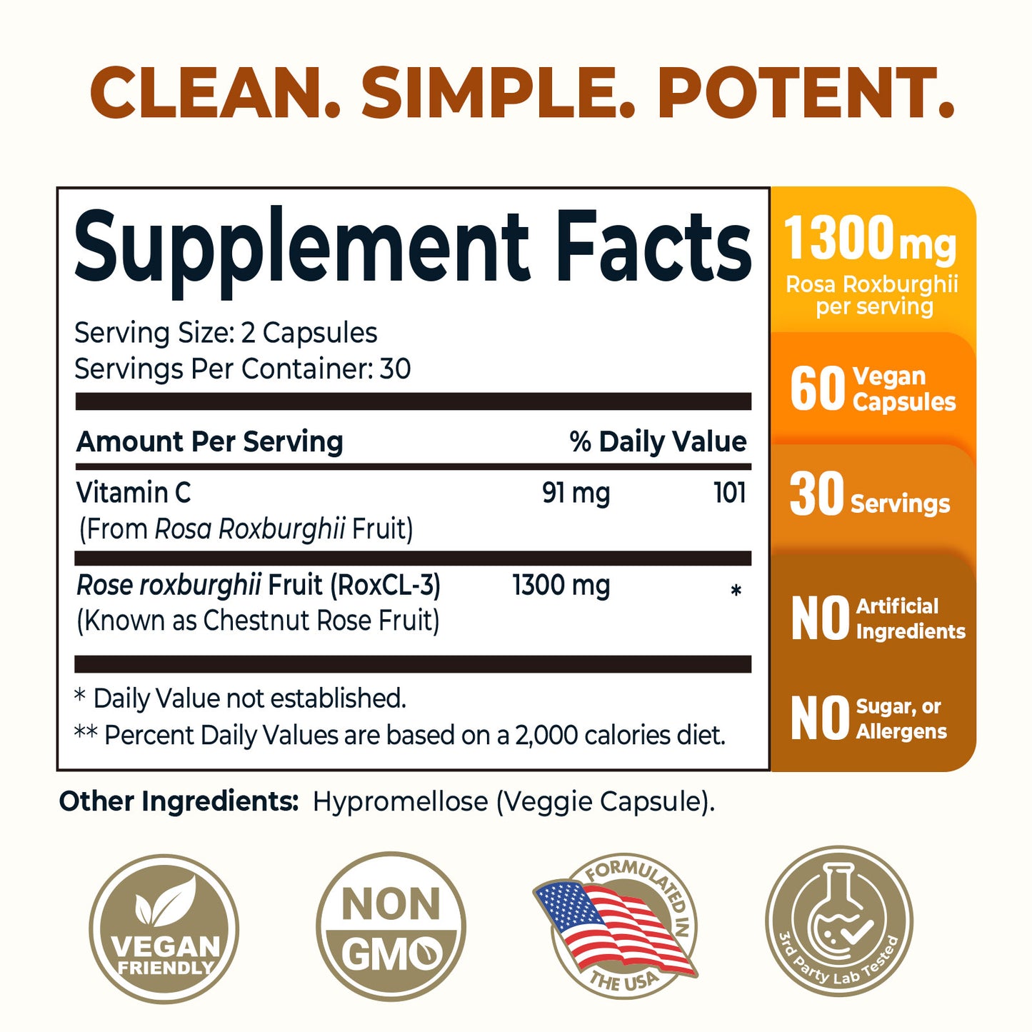 Rosa Roxburghii Supplement