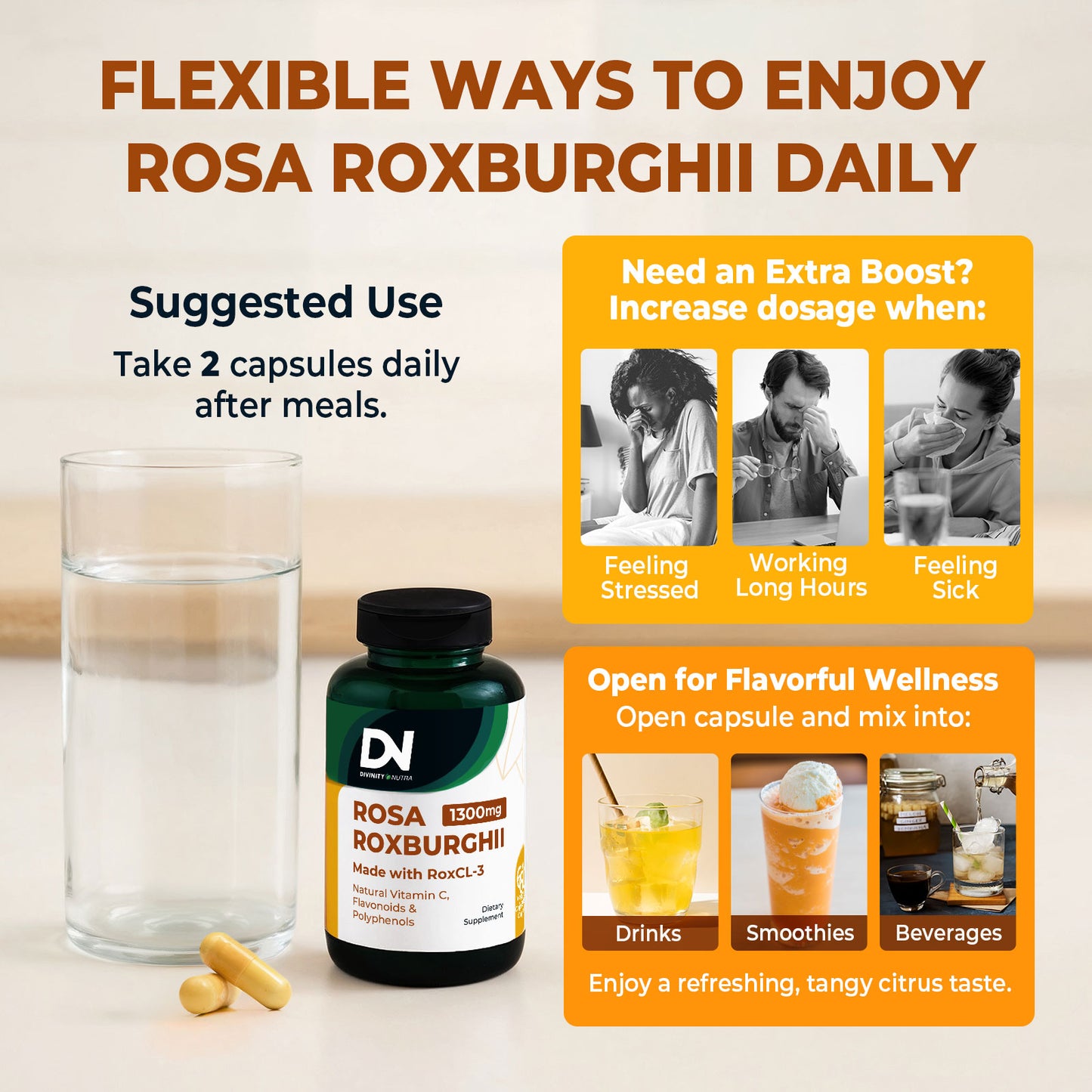 Rosa Roxburghii Supplement