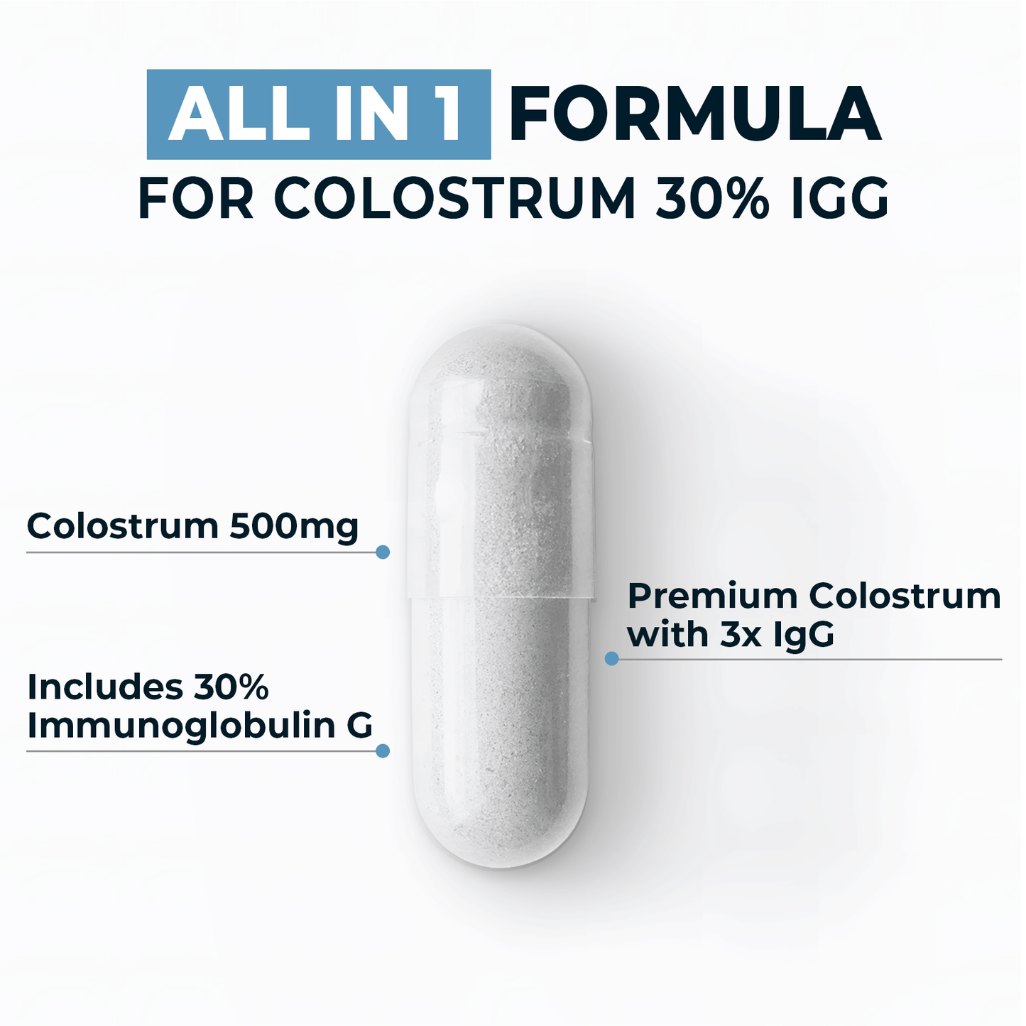 Colostrum Capsules - Divinity Nutra