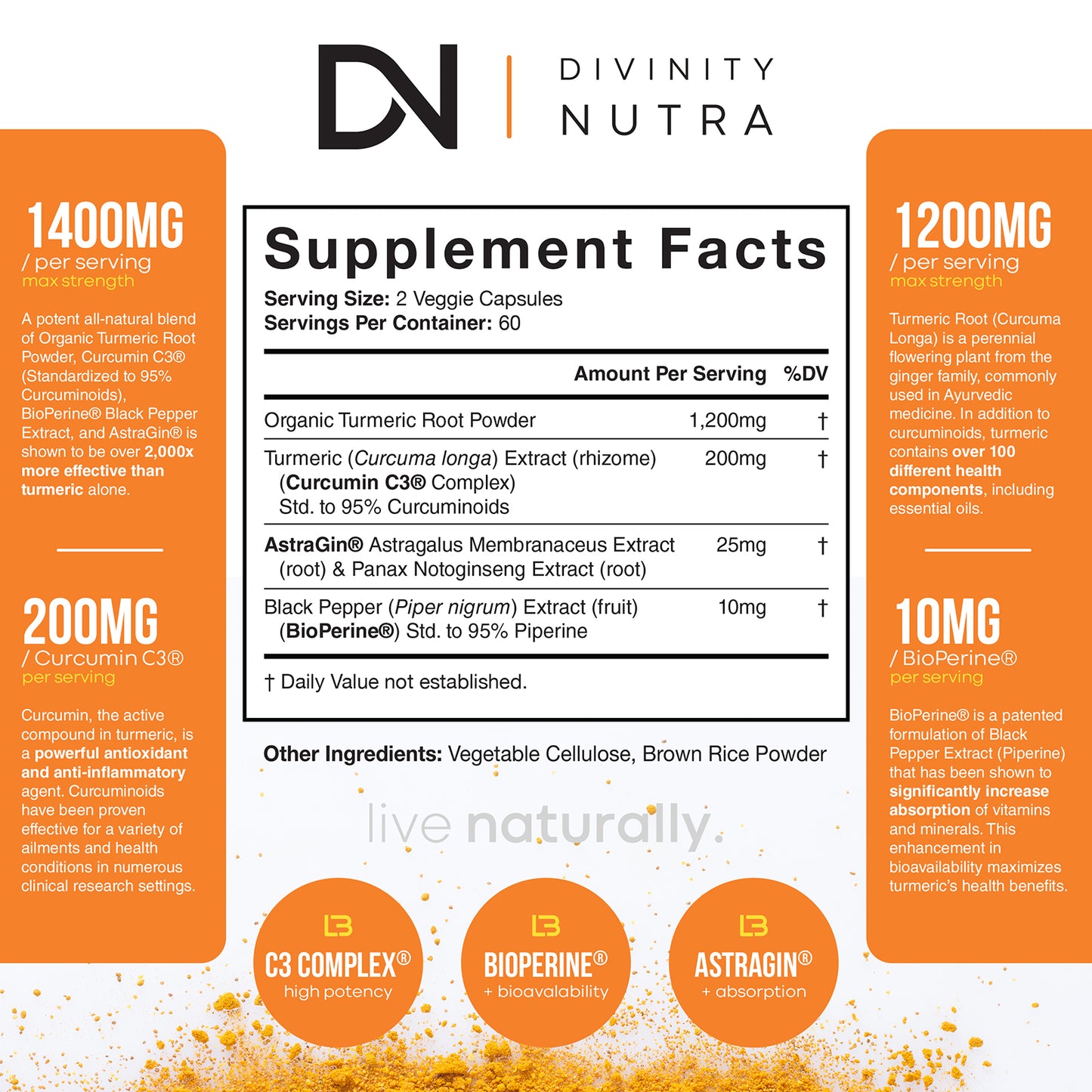 Turmeric Curcumin Supplement with BioPerine