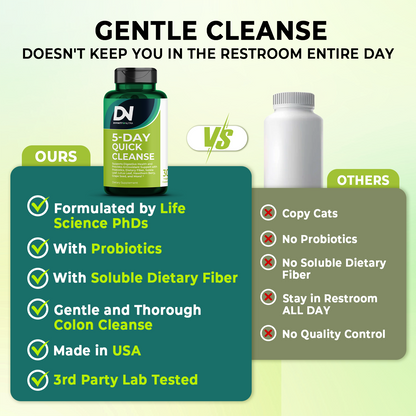 5 Day Quick Cleanse Supplement