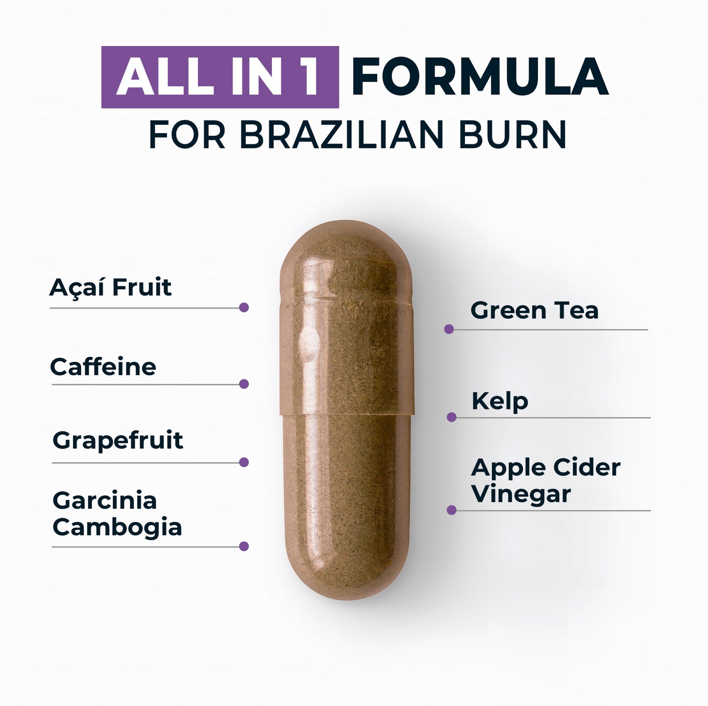 Brazilian Supplement