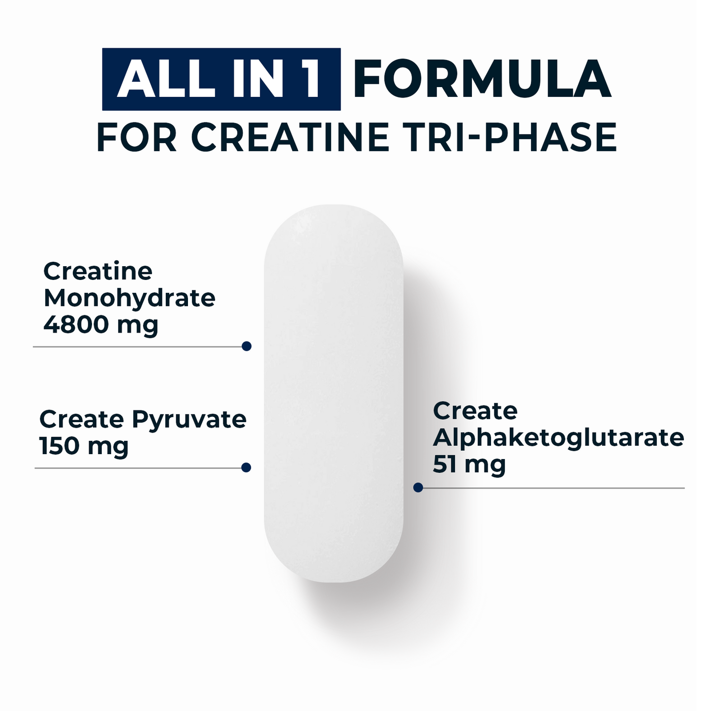 Creatine Supplement