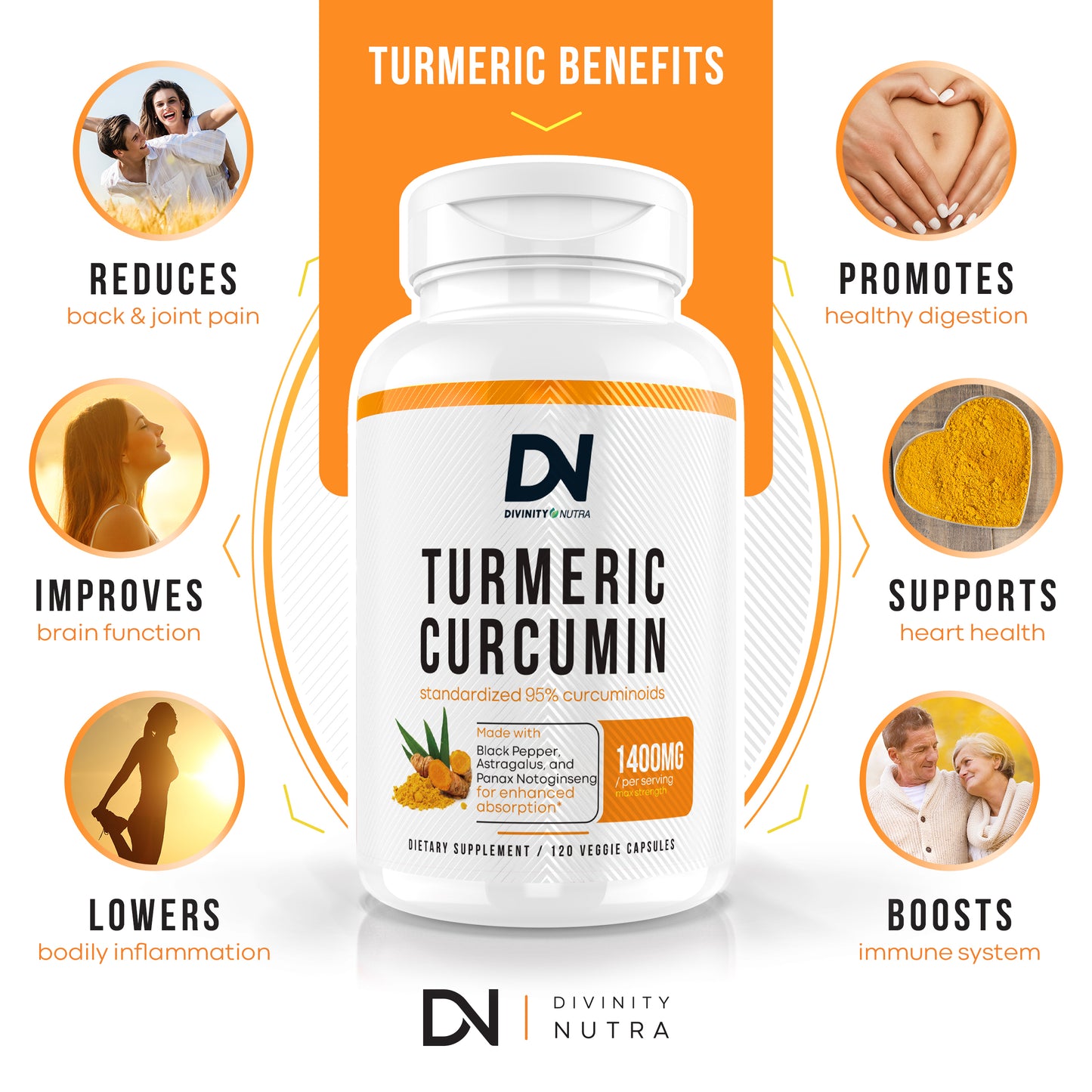 Curcumin Supplement with BioPerine