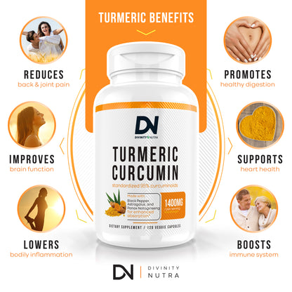 Curcumin Supplement with BioPerine